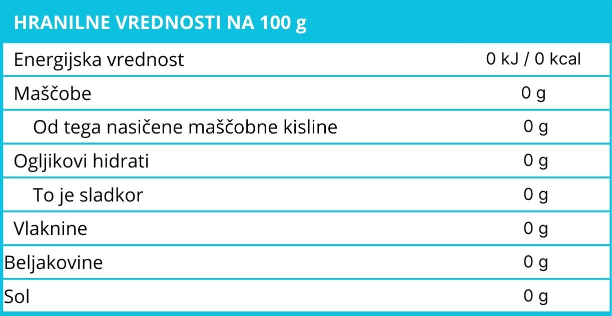 (Slovinština) (11)